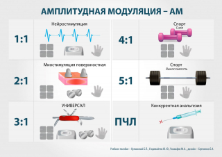 СКЭНАР-1-НТ (исполнение 01)  в Балахне купить Медицинская техника - denasosteo.ru 